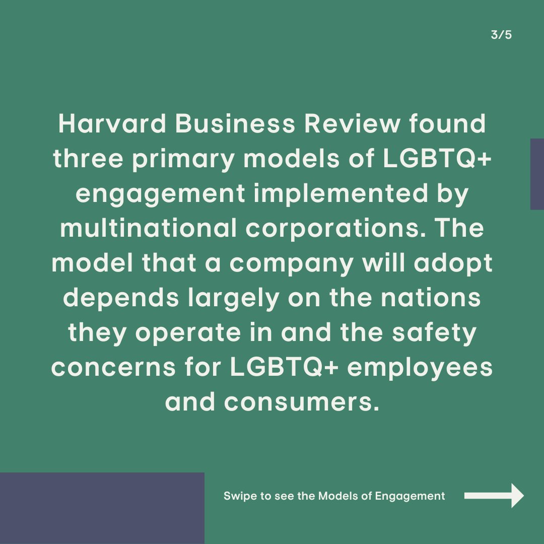 diversitymvmt's tweet photo. Learn more about the complexities of #LGBTQ+ inclusion around the globe and best practices your company can use beyond pride month in our latest article: https://t.co/AwdzgzQXKN https://t.co/lbm5EY1xqE