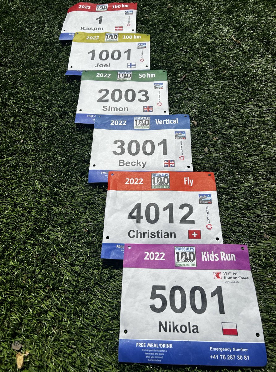 Swiss Alps 100 Endurance Run tweet media