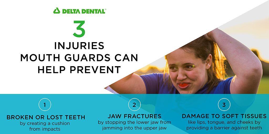 Wearing a mouth guard during sports or activities can help prevent oral injuries like these. 👇🏼