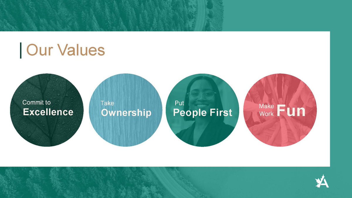 At Acera Insurance, we keep our core values at the heart of everything we do:
•Commit to Excellence
•Take Ownership
•Put People First
•Make Work Fun

Learn more: loom.ly/pkhMIJ0