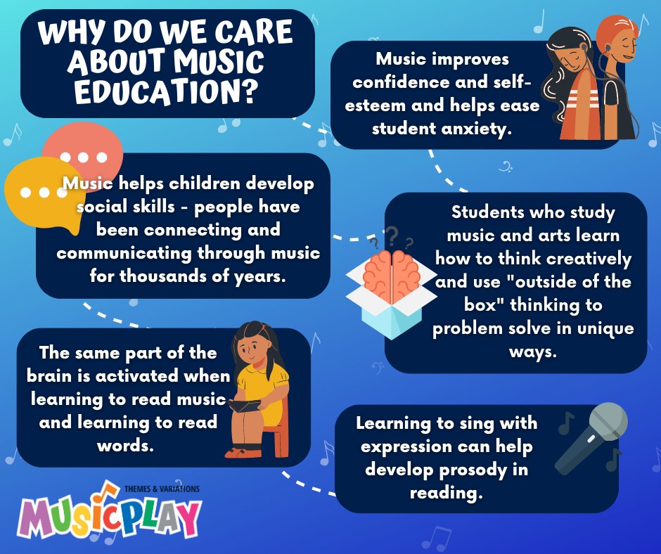 Musicplay tweet media