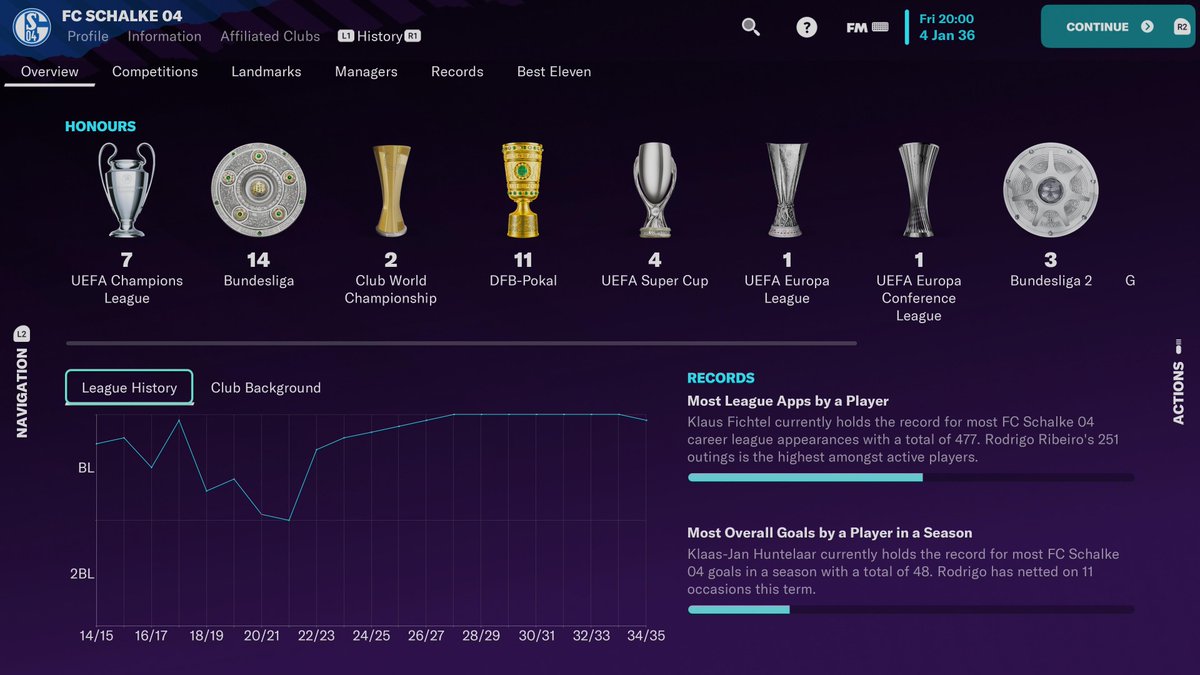 Riese1979's tweet photo. #Schalke 04 im Jahr 2036
#PS5Share, #Fussball , #BULI #FootballManager2023ConsoleEdition https://t.co/TRfehdkytI