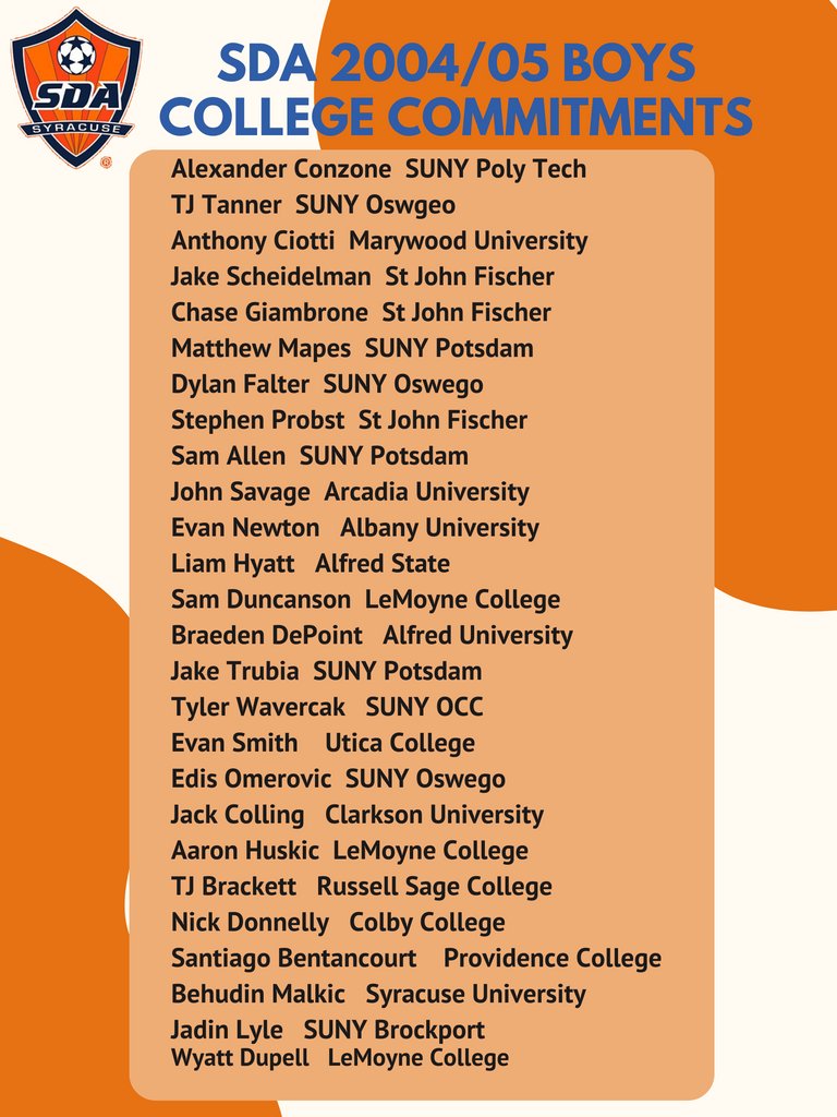SyracuseDA's tweet photo. Where do SDA players go after their time with us?  EVERYWHERE!  Check out this amazing list.  Congrats to all the players, coaches and families who make this happen!

@GAcademyleague
@GARising
@NationalAcademyLeague
@NikeSoccer
#BeYourBest
#PlayerIDSessions2023 https://t.co/xwnCIz9ZTU