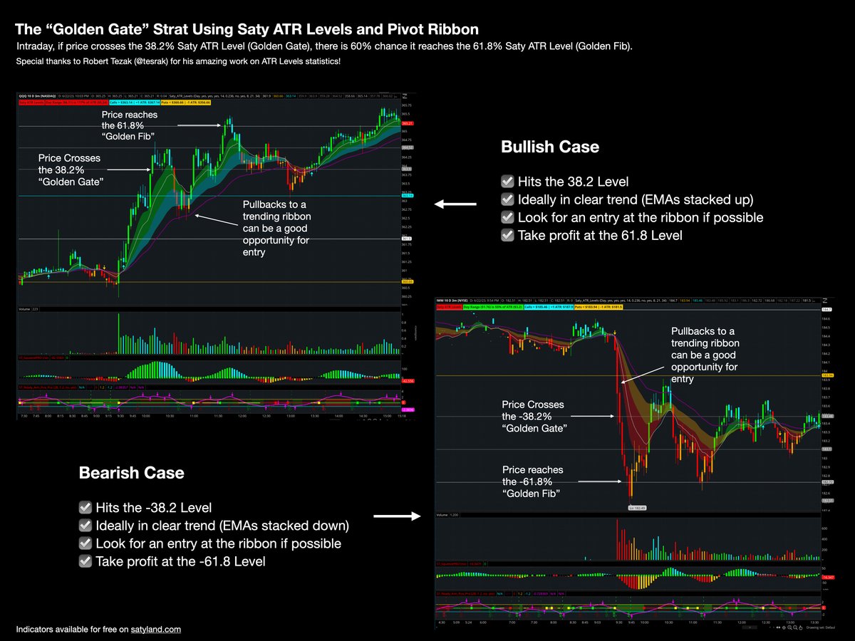 satymahajan's tweet image. 