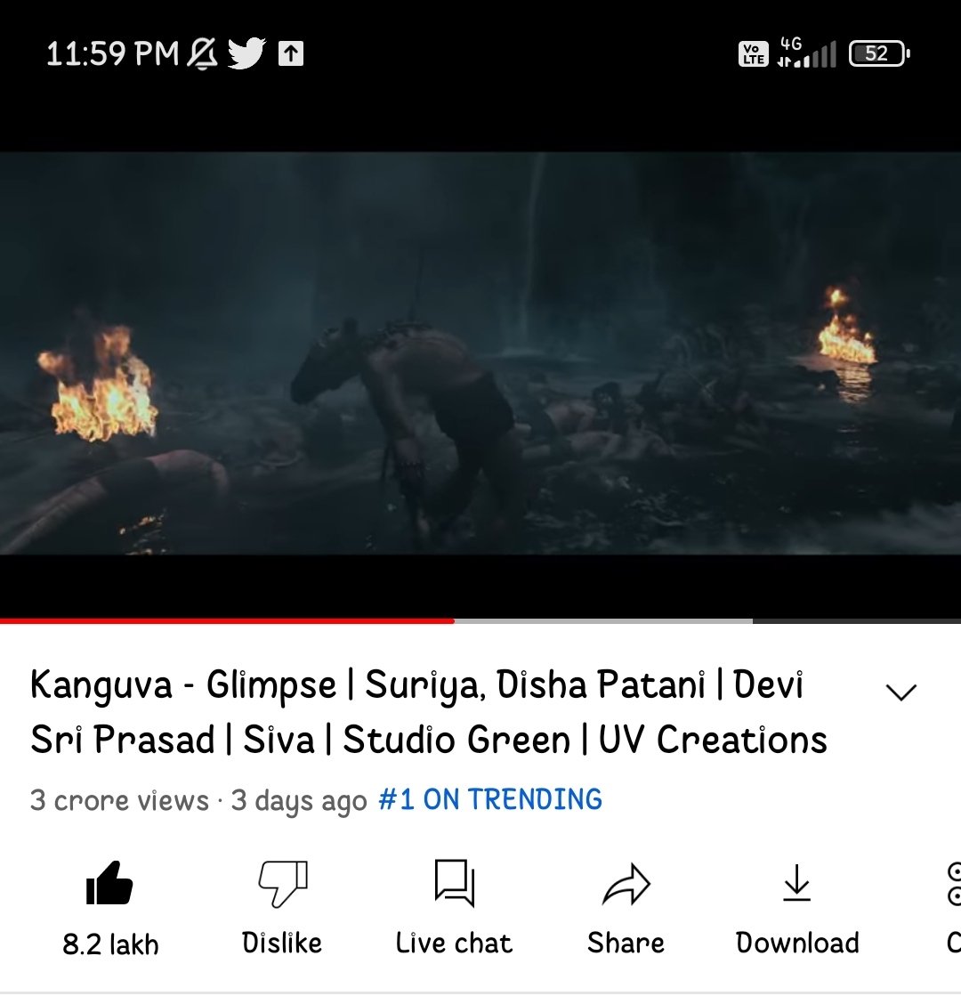 3 crore fucking views and 820 K likes in 2 days 😎🔥🔥 !!

#Kanguva #KanguvaGlimpse