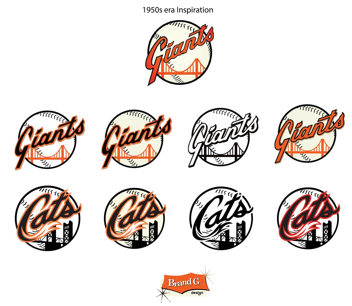 jgladding74's tweet image. I created some mashups for the @RiverCats and @SFGiants based on the Giants' 1950's era logo... thoughts appreciated! #sacramento #SFGiants