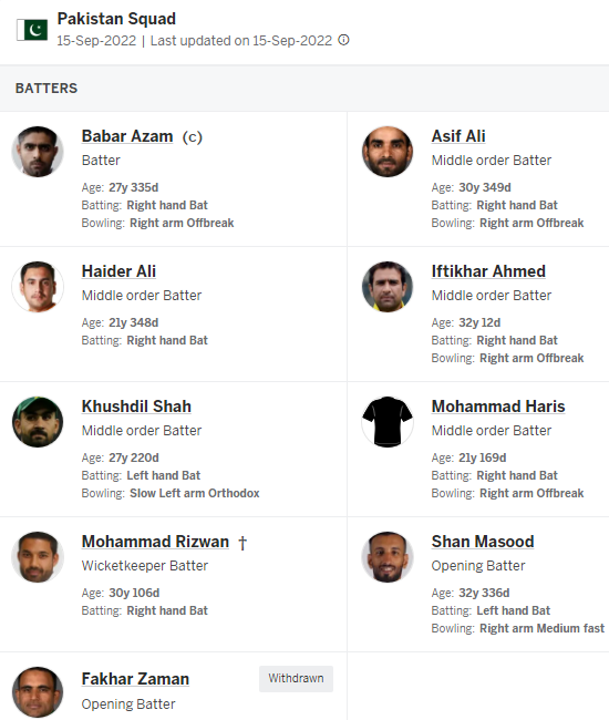 ubaidullah2006's tweet photo. Batters, https://t.co/jNdHWADElB