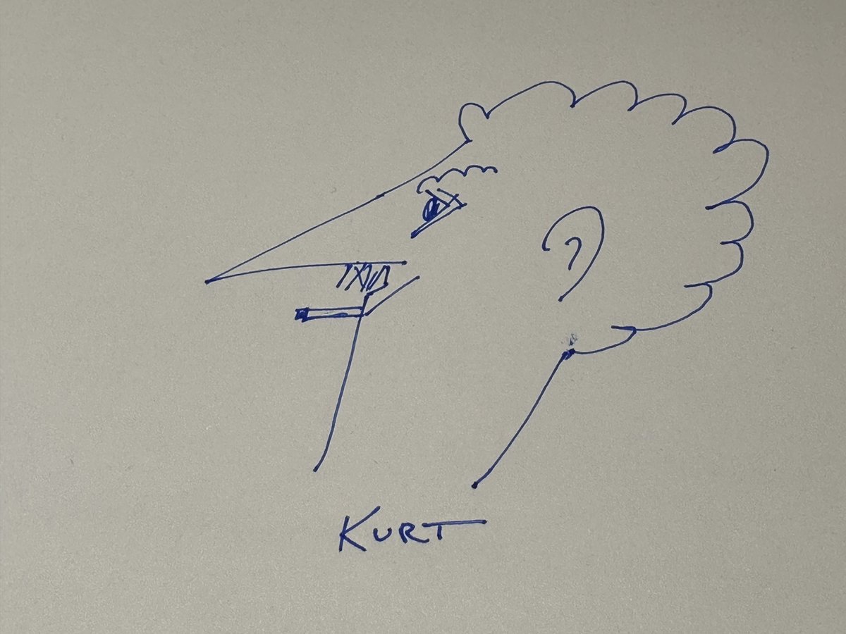 MeeksChris's tweet image. Kurt Vonnegut wrote about the challenges of being a writer. I start with him and blog about how to get published. chrismeeks.com/blog/for-write…

#writinglife #writingtips #writing #publishing