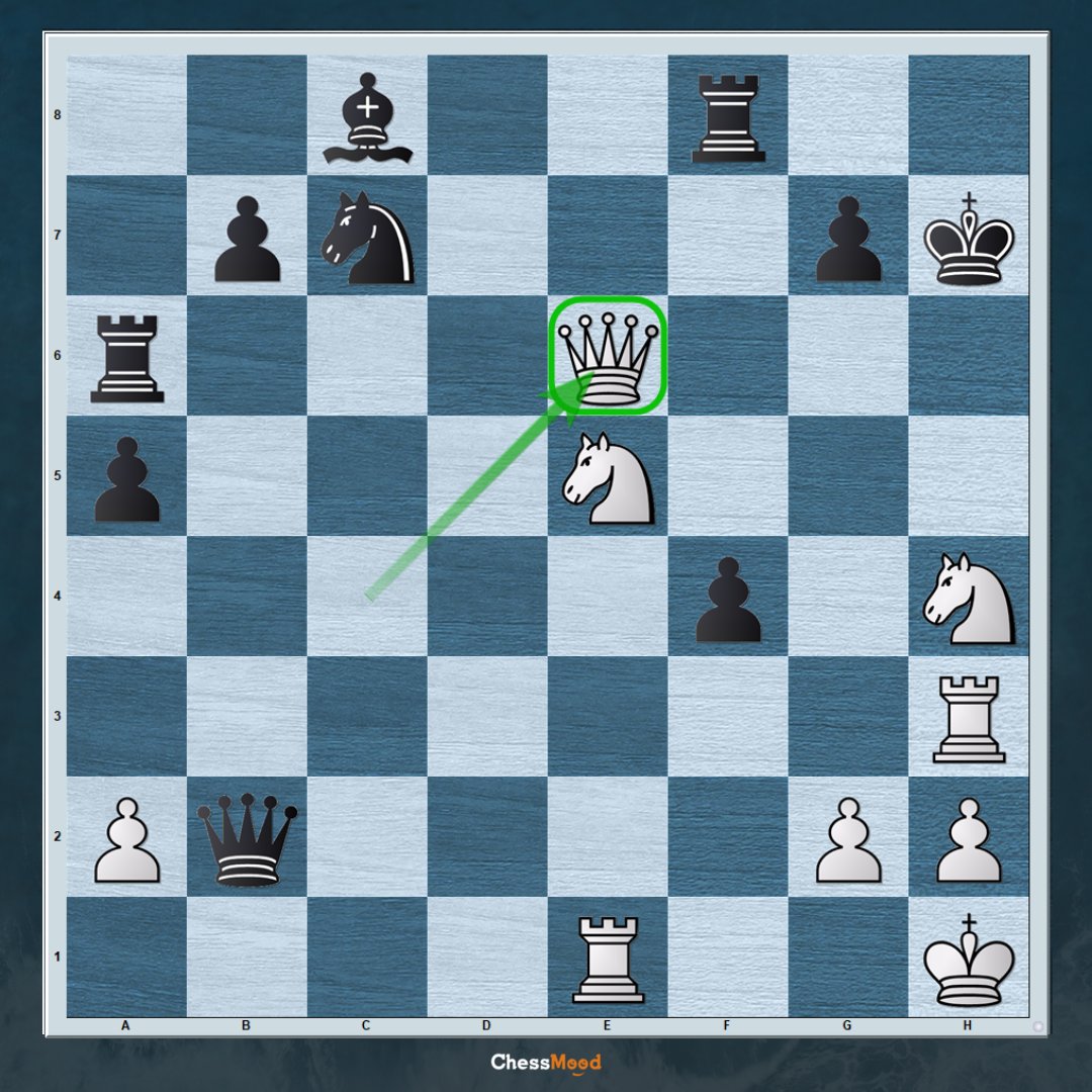 ChessMood tweet media