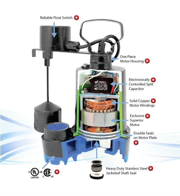 MainlineCollect's tweet image. Plumbing Pros Empowered! 💪✨

The Mainline team is hyped up after attending their latest nForcer Pump training session!✅ Say goodbye to plumbing challenges and hello to unstoppable efficiency with Mainline nForcer Pump's cutting-edge technology.💯🔥

#preferredbythepros