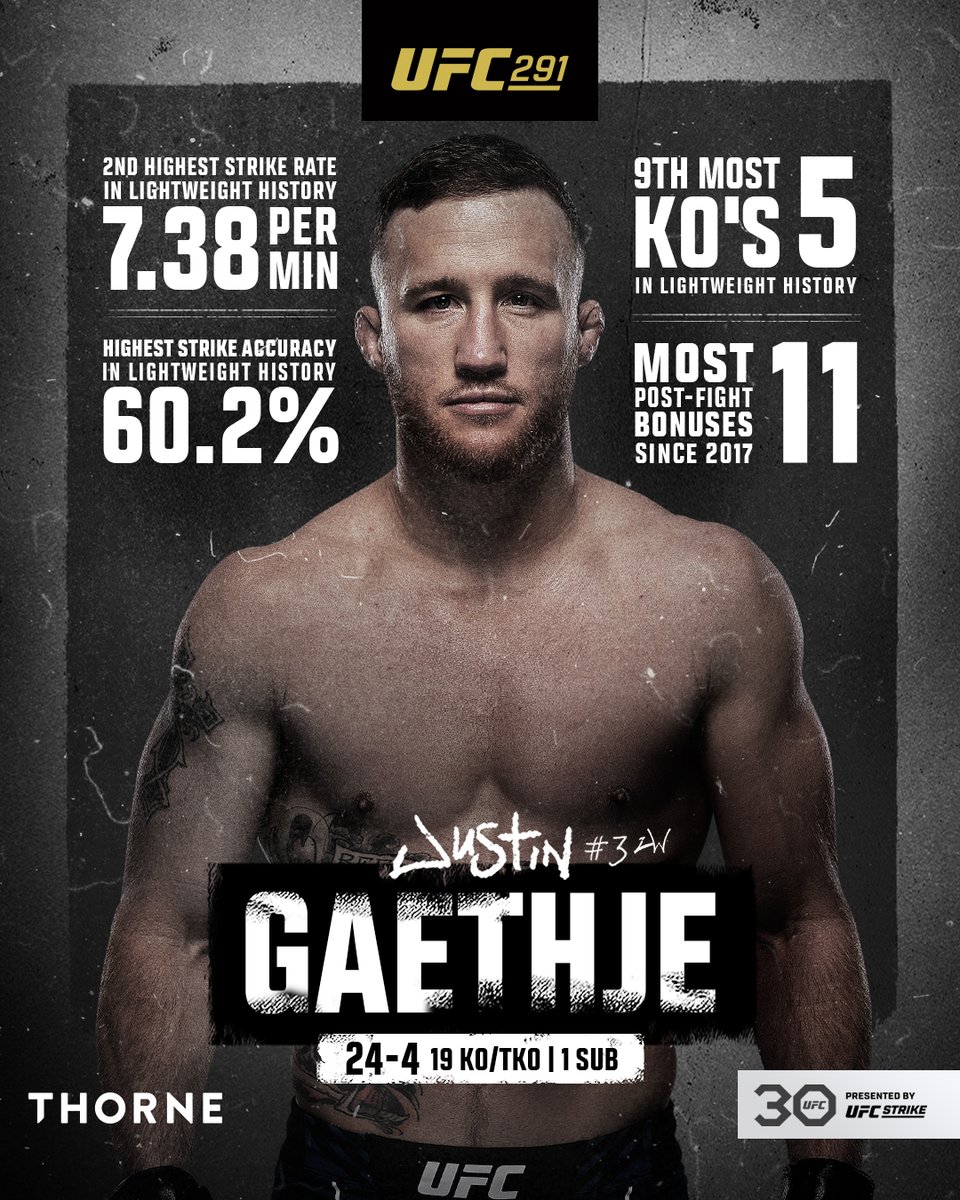 Our BMF matchup by the numbers! 👊📊

<a href="/DustinPoirier/">The Diamond</a> and <a href="/Justin_Gaethje/">Justin Gaethje 🇺🇸</a> meet again Saturday night!

[ #UFC291 | B2YB @ThorneHealth ]