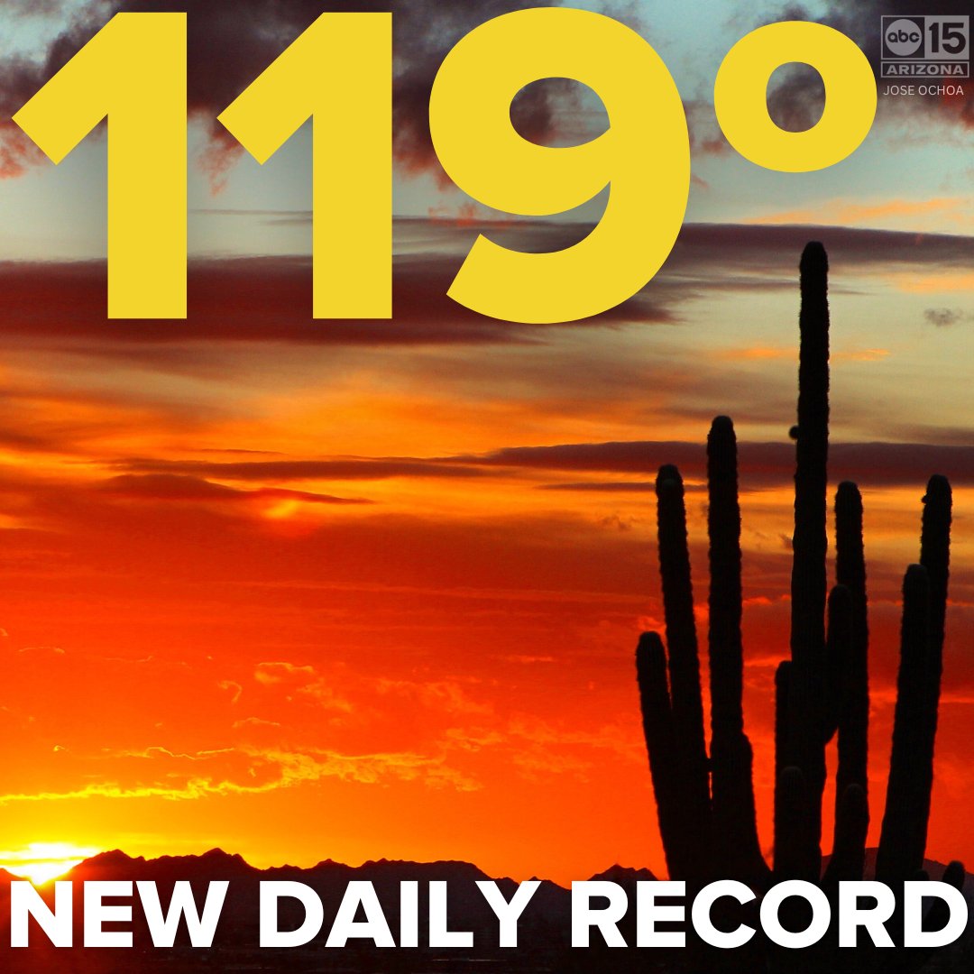 abc15's tweet photo. UPDATE: Phoenix got even hotter since the last check of 118º. Today's official high is 119º... for the 3rd time this year and the 5th time ever. https://t.co/c5qLRY3kdK