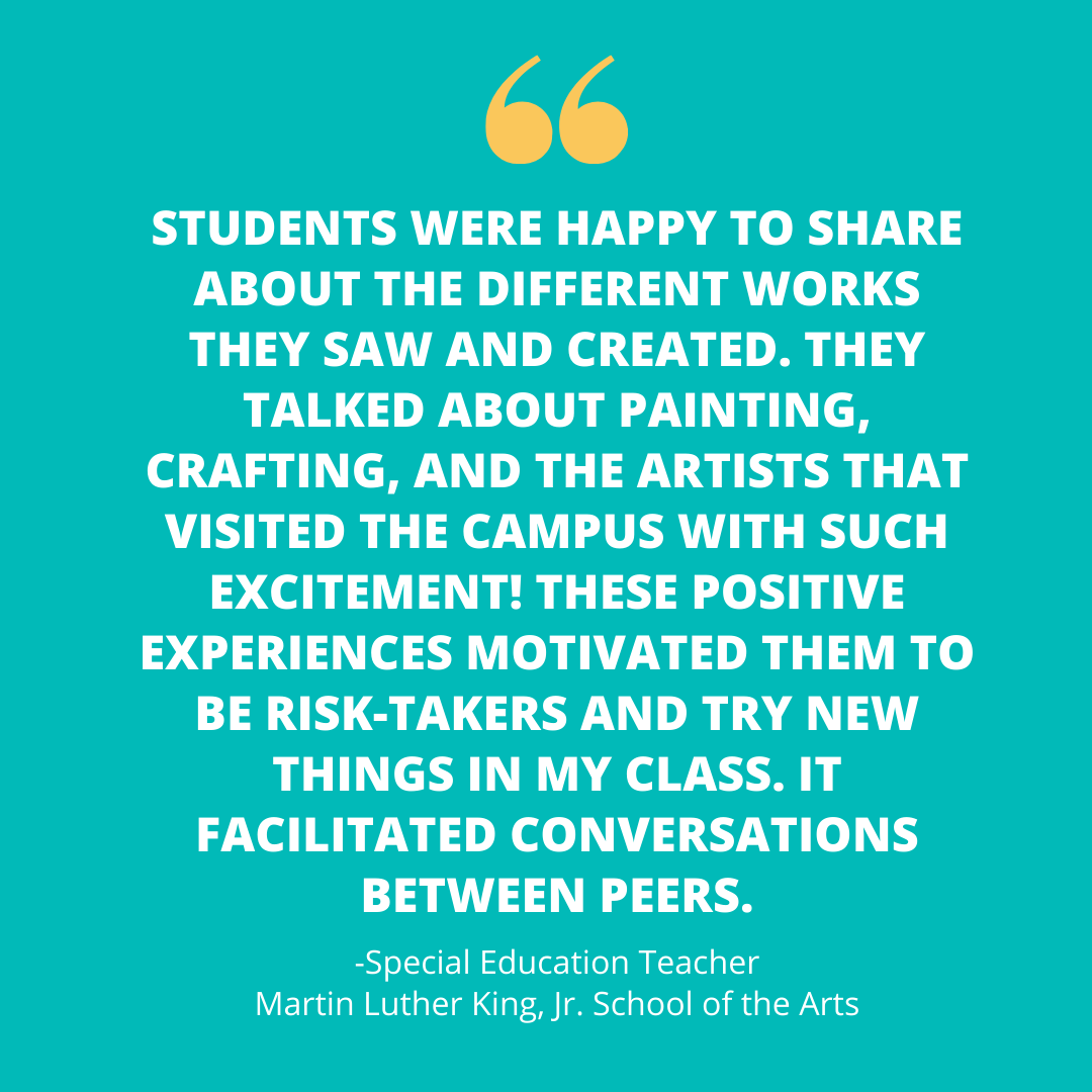 Ou partner teachers have used the arts to teach subjects such as math and history, building access, confidence, and collaboration. 87% reported that the arts positively impacted academic learning, and 87% reported a positive impact on social-emotional learning!