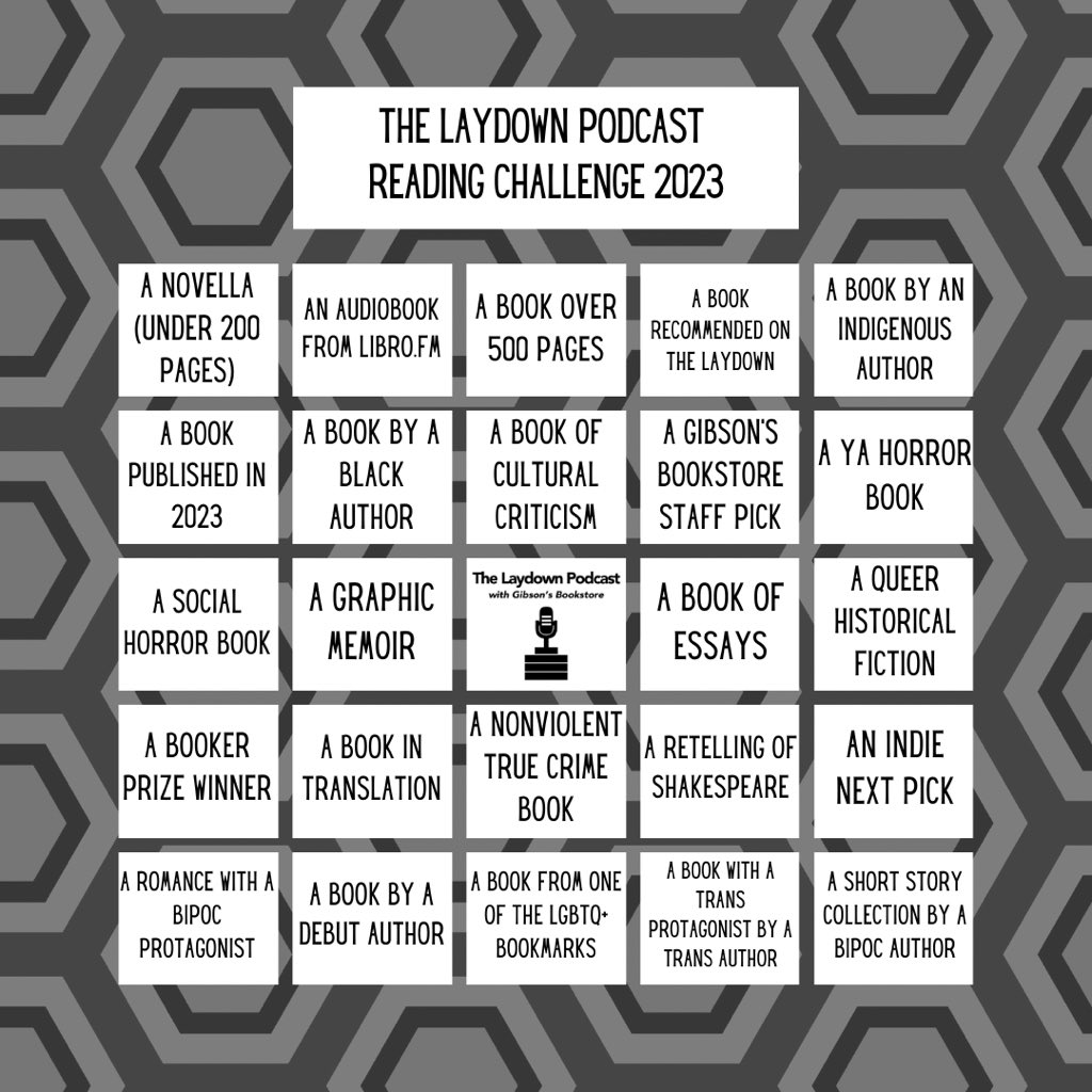 LaydownPod's tweet photo. New episode! We check in on our Reading Challenge progress! Listen wherever you get your podcasts!

https://t.co/OxUUtcxzBK https://t.co/Zvf6hIzFSv