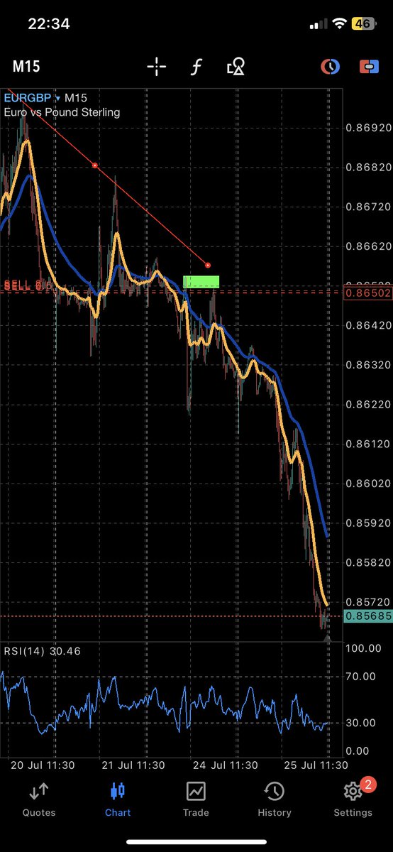 #forex trading and #rocketleague live now on Kick.com/justdeluca #live #fx #livetrading