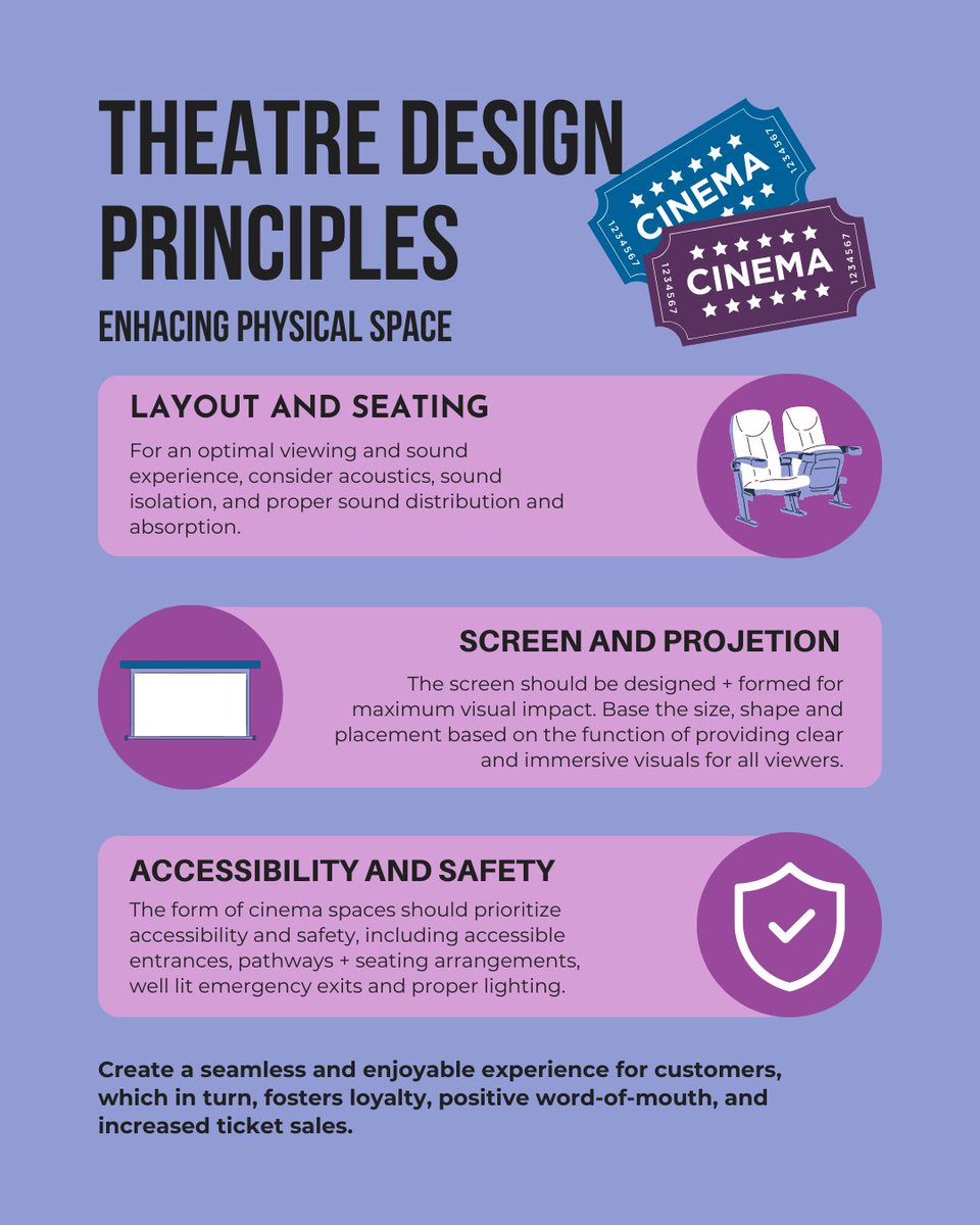 onni_creative's tweet photo. Want to elevate your theatre's charm? 🎭 Check out these design principles to create a seamless and enjoyable movie experience for your customers! 🎥 

Let us know what theater tips you want to hear next!

#MovieTheater #MovieTheatre #Cinema #TheaterDesign #TheaterTips #Movies https://t.co/1Grz8dBt42