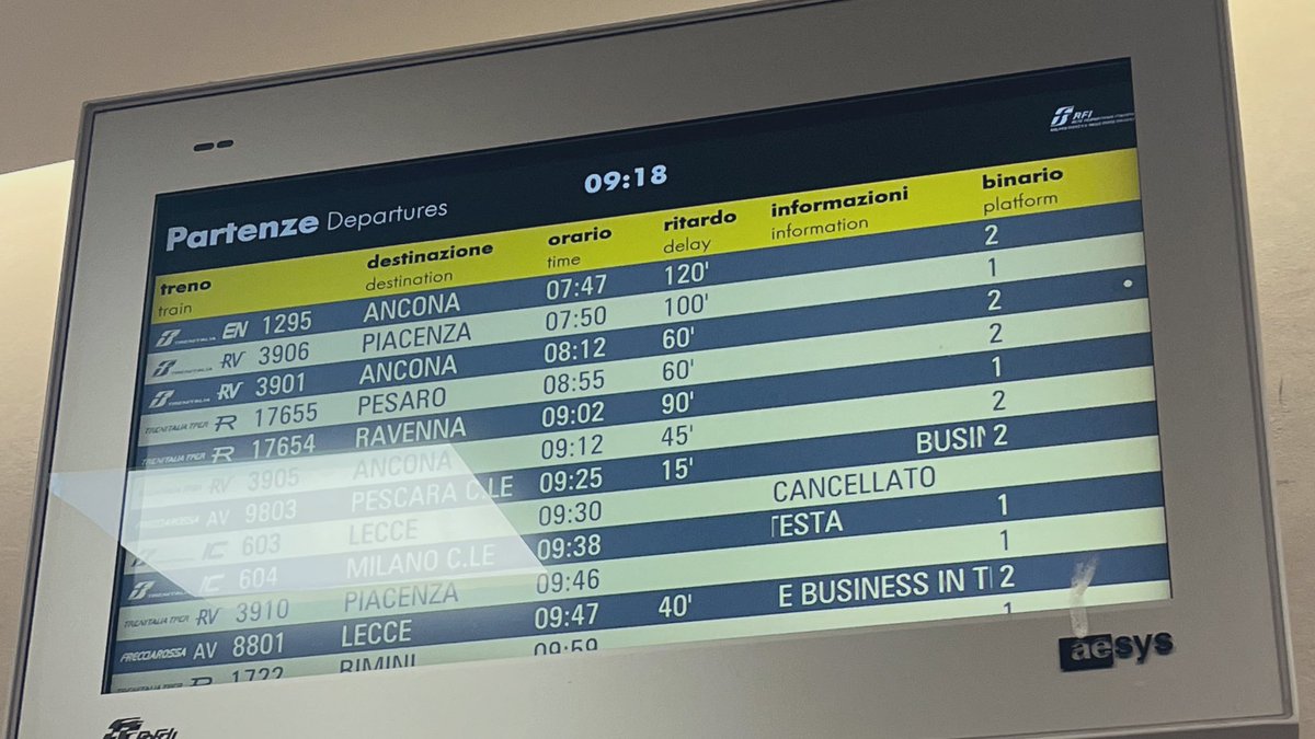 Estati italiane.