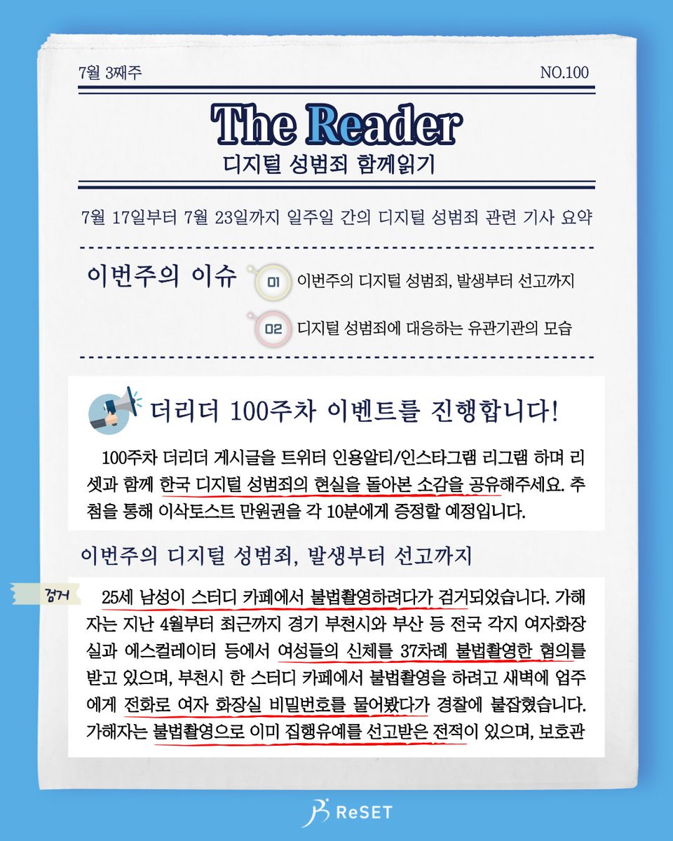 ProjReSET's tweet photo. 📢 더리더 100주차입니다!

일주일간 이 트윗을 인용알티하여 리셋과 함께 대한민국 디지털성범죄의 현실을 돌아본 소감을 공유해주세요. 추첨을 통해 ���삭토스트 만원권을 10��에게 증정합니다.

지난주에는 #피지컬100 남자럭비 선수가 불법촬영 등으로 징역 7년을 선고받는 등의 일이 있었습니다. https://t.co/rpnev0sA4z