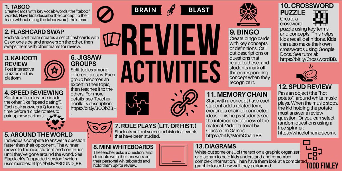 TCEA (@tcea) on Twitter photo 🧠🚀Brain Blast: Review Activities🧠🚀
What is your favorite way to review content with your students?
📸<a href="/finleyt/">Todd Finley</a> #teachertwitter #edchat #k12 🧠🚀Brain Blast: Review Activities🧠🚀
What is your favorite way to review content with your students?
📸<a href="/finleyt/">Todd Finley</a> #teachertwitter #edchat #k12
