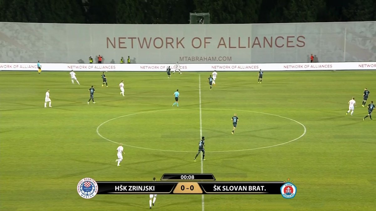 Zrinjski Mostar vs Slovan Bratislava Full Match Replay