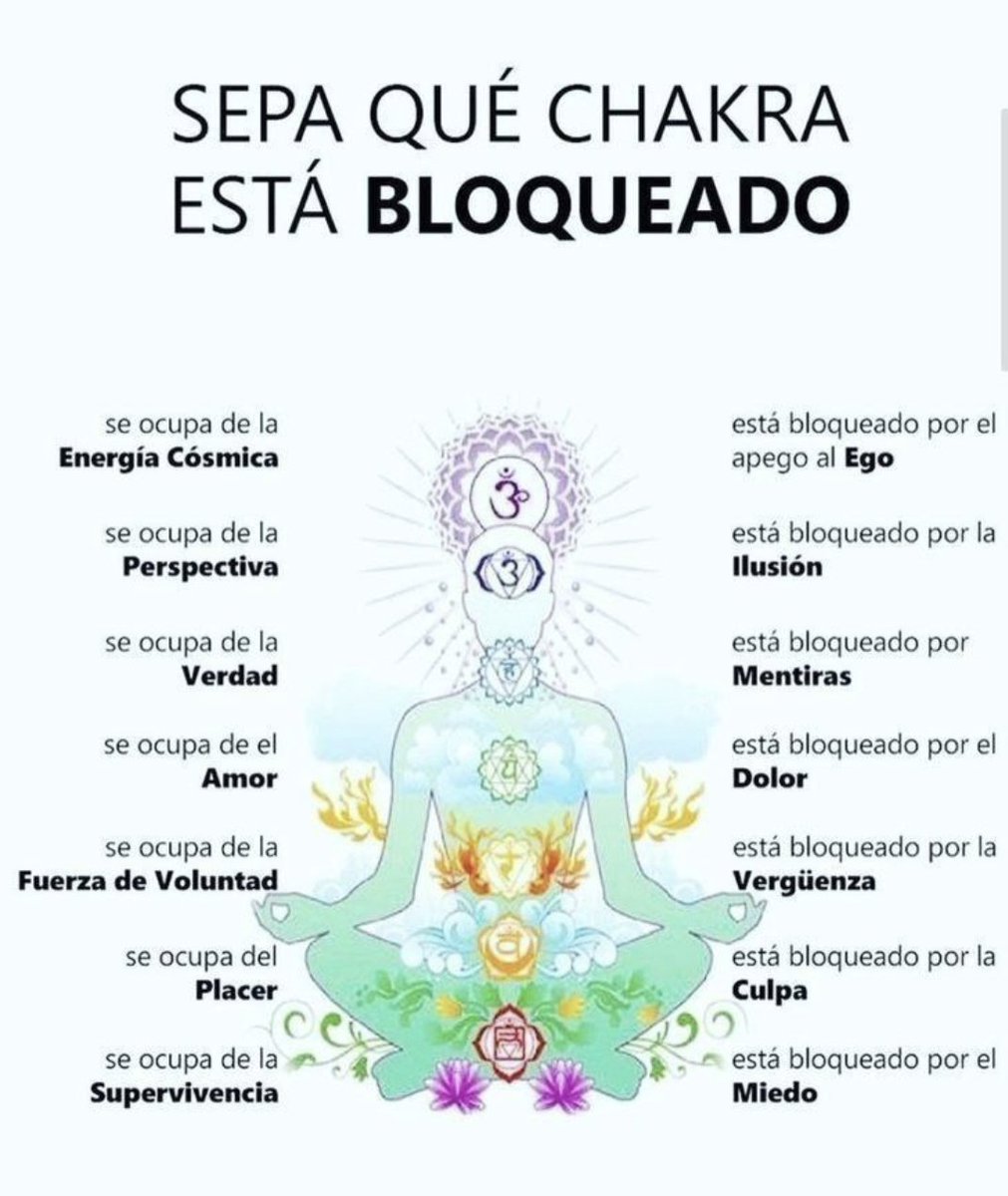 Yo Soy Yoga (@YOSOYYOGA) / Posts / X