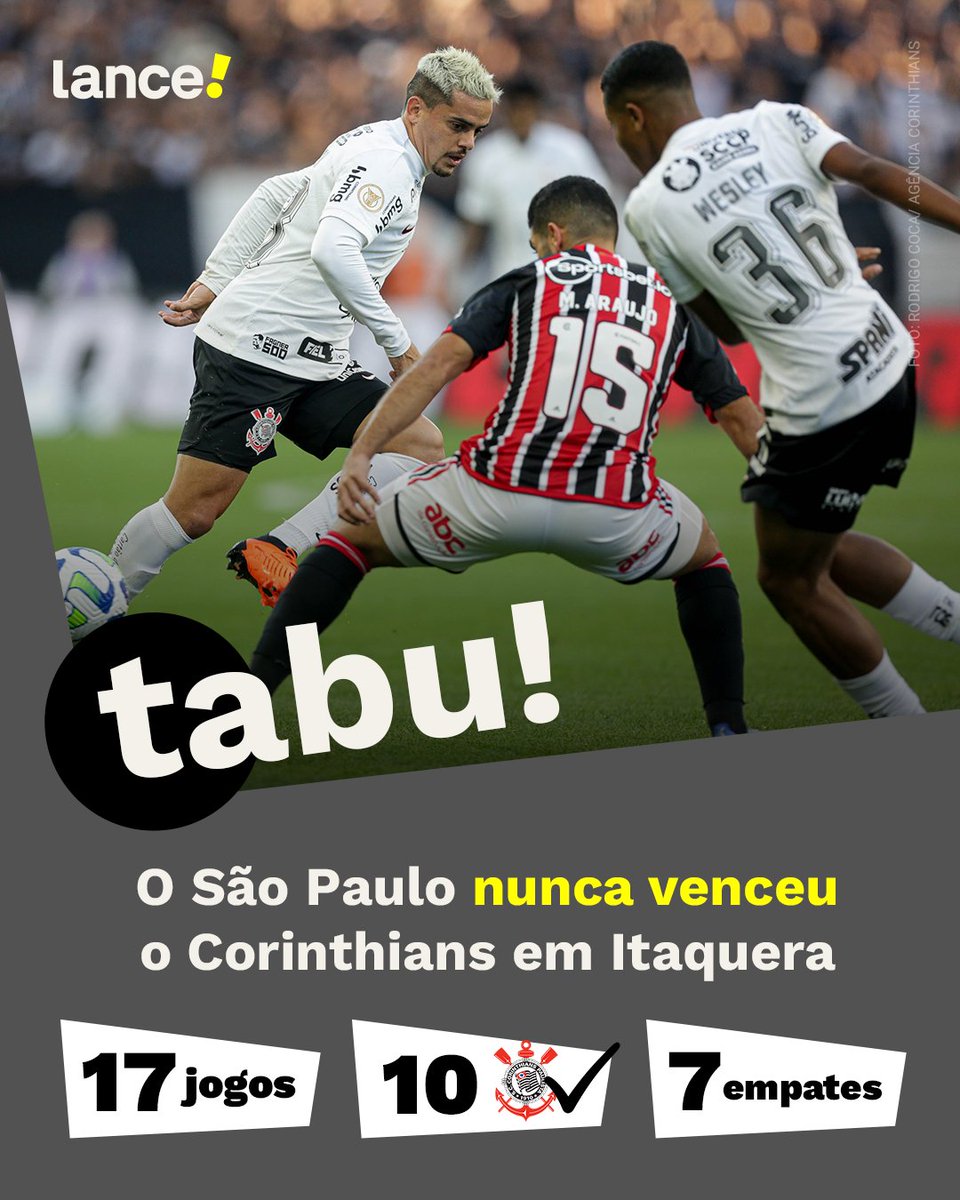 lancenet's tweet photo. SERÁ QUE É HOJE? 🤔🔥

O São Paulo chega em Itaquera com uma missão de quebrar um grande tabu para avançar à final da Copa do Brasil. Será que consegue, torcedor? ⚽🇾🇪🏟️

#sãopaulo #corinthians #copadobrasil https://t.co/ifNYEZEgWq