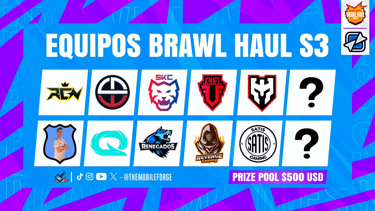 TMF Brawl Stars (@tmfbrawlstars) on Twitter photo 📣| EQUPOS BRAWL HAUL S3
-SA WEST:
🛡 <a href="/ReconicEsports/">Reconic Esports</a>
🛡 <a href="/_LeaveNoWitness/">LeaveNoWitness💢</a>
🛡 <a href="/SKCalalas/">SKCalalas</a>
🛡 <a href="/LevelEsports_BS/">Level Esports 🎮</a>
🛡 <a href="/WarriorsSquadGG/">Warriors Squad #WS</a>
-SA EAST:
🛡 #MiniPekkas
🛡 <a href="/QLASH_Spain/">QLASH España 🐉</a>
🛡 <a href="/RenegadosBS/">Renegados</a>
🛡 <a href="/Revenge_ofc/">Revenge Gaming 🌟</a>
🛡 <a href="/satisgaming/">SATIS</a>
Recuerda aún puedes disputar los Qualifiers para participar! 📣| EQUPOS BRAWL HAUL S3
-SA WEST:
🛡 <a href="/ReconicEsports/">Reconic Esports</a>
🛡 <a href="/_LeaveNoWitness/">LeaveNoWitness💢</a>
🛡 <a href="/SKCalalas/">SKCalalas</a>
🛡 <a href="/LevelEsports_BS/">Level Esports 🎮</a>
🛡 <a href="/WarriorsSquadGG/">Warriors Squad #WS</a>
-SA EAST:
🛡 #MiniPekkas
🛡 <a href="/QLASH_Spain/">QLASH España 🐉</a>
🛡 <a href="/RenegadosBS/">Renegados</a>
🛡 <a href="/Revenge_ofc/">Revenge Gaming 🌟</a>
🛡 <a href="/satisgaming/">SATIS</a>
Recuerda aún puedes disputar los Qualifiers para participar!