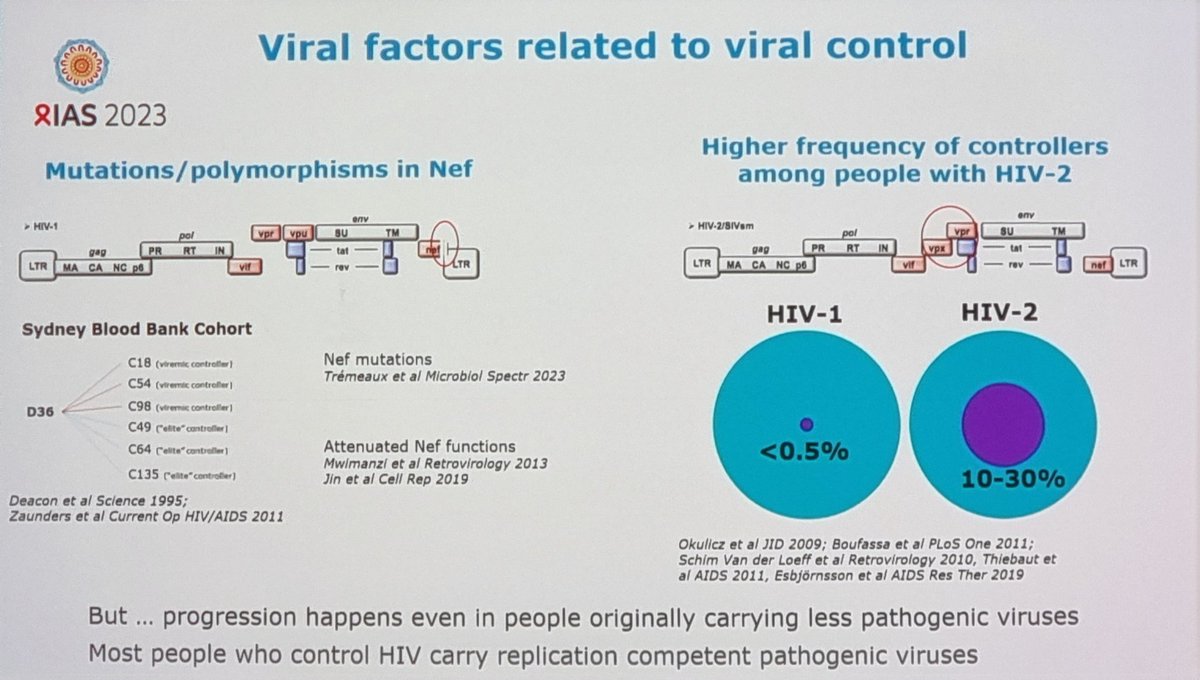 MWeerasuria's tweet photo. Amazing plenary by @asiersc at #IAS2023 outlining what we know about PLHIV who can control/suppress #HIV w/o meds.

Particularly appreciated the inclusion of the perspectives of these PLHIV

Could these PLHIV "controllers" hold the key to #HIVcure? @HIVcureAU https://t.co/tiqI32kPrp
