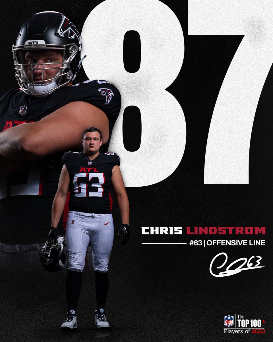 AtlantaFalcons's tweet photo. Chris Lindstrom stock 📈

#NFLTop100 https://t.co/GwUq7UsTKQ