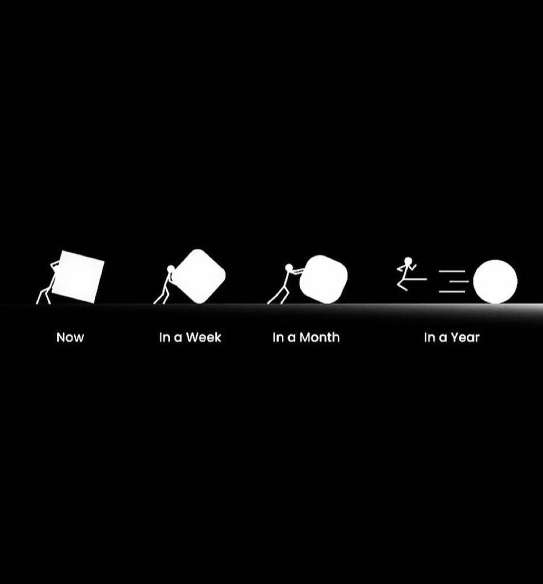 umziefx's tweet image. It’s not about where you are now.. It’s about where you’re heading and what is involved as part of that whole process. In order for you to reach a specific destination in your journey and life. BE PATIENT and above all TRUST YOURSELF.