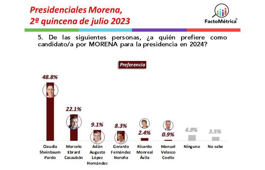 CHperaltaSuarez tweet media