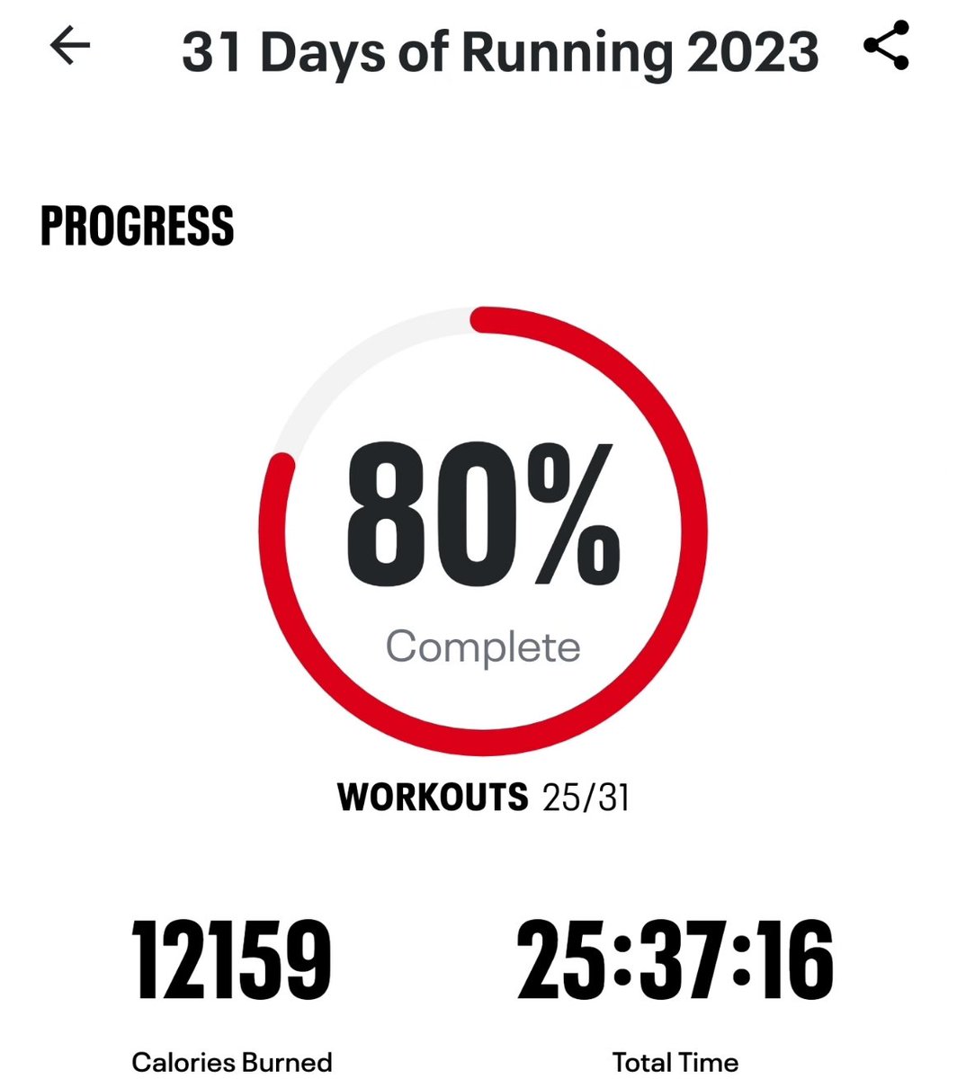 trekker21's tweet photo. 25 days in a row!! 6 days and 18.7 miles to go!!

*3.1 miles a day for 31 days.

#220lbGoal #BeInspired #BeInspiring #EyeOfSauronVirtualChallenge #Route66VirtualChallenge #GettingFitAt51 #FitFederationJuly #Top9Percent #798km #495Miles #TheHomecoming #Pinter #Memorization https://t.co/eQaDZrcpaE