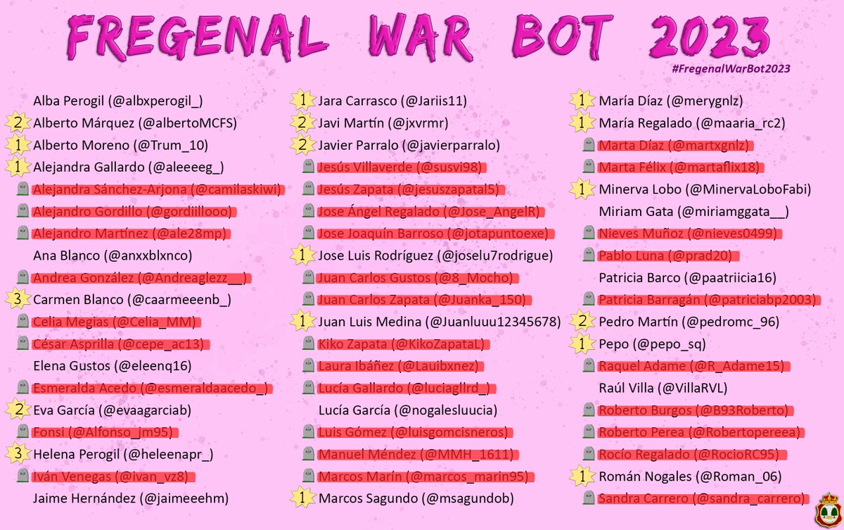 FREGENAL WAR BOT tweet media
