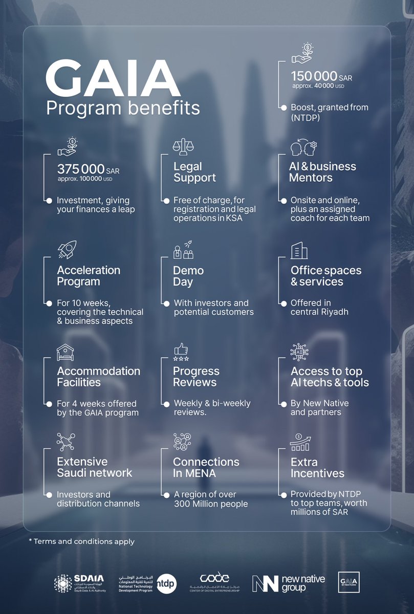 GAIA program ماهو برنامج غاية؟