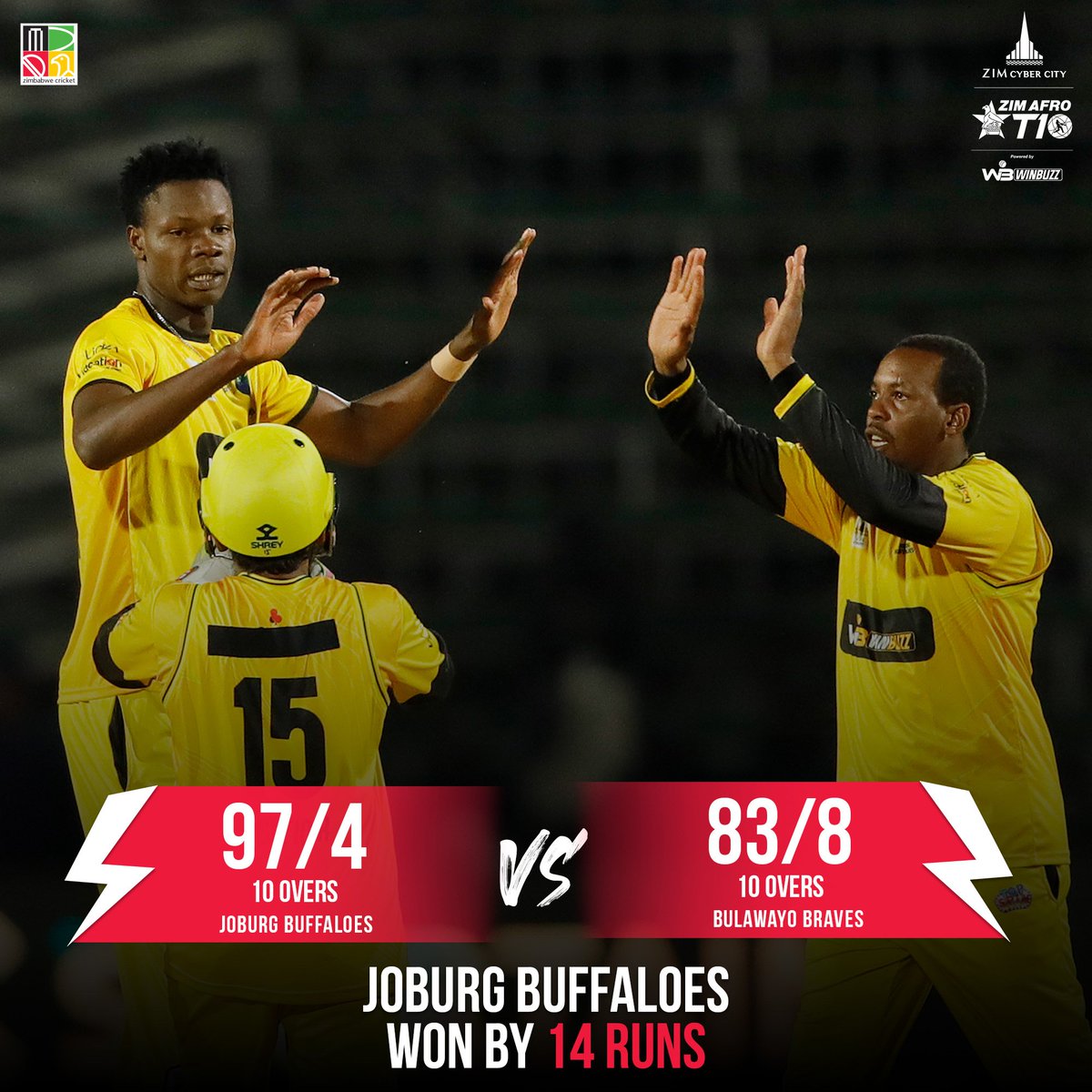 T10League's tweet photo. Another day of #ZimAfroT10, another low-scoring thriller! ๐ซฃ
Bowlers ruling #CricketFastestFormatโs maybe rare, but itโs surely great to watch.
#T10League #InTheWild #BBvJB https://t.co/TXaxIqbMTY