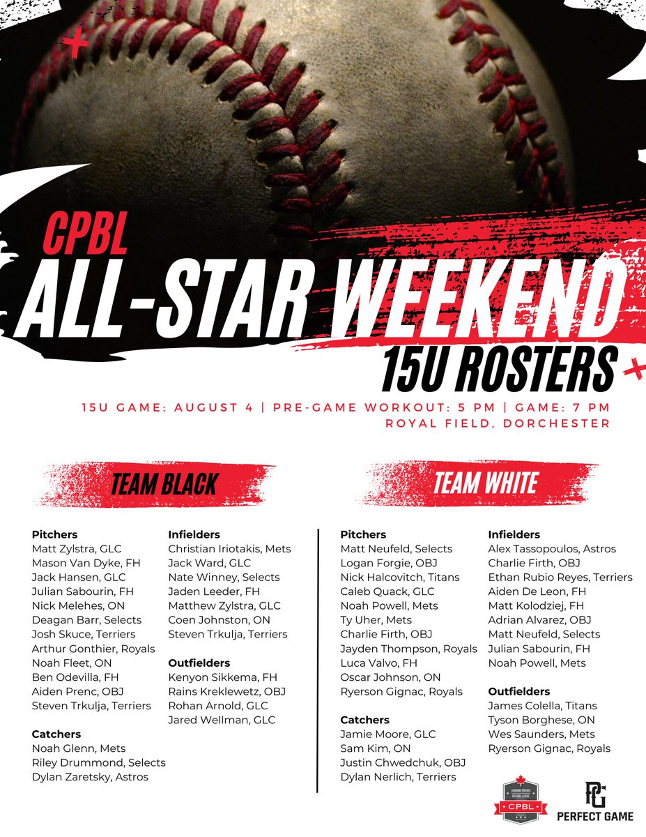 Congratulations to all the 15U players selected to the CPBL All Star Game taking place August 4th at Royal Field! An extremely physical crop with very bright futures!

@B_Sakowski_PG  <a href="/pg_int1/">Perfect Game International</a> 
Powered by <a href="/RawlingsSports/">Rawlings Baseball</a> 

More info⬇️