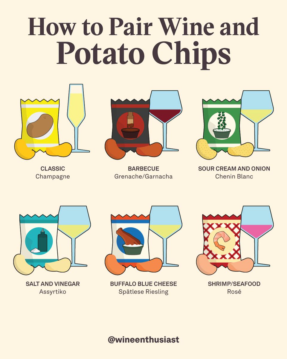 Wine pairings don't always have to be fancy affairs...

Get the full pairing guide here 👇️ enth.to/3Y5ZTpa