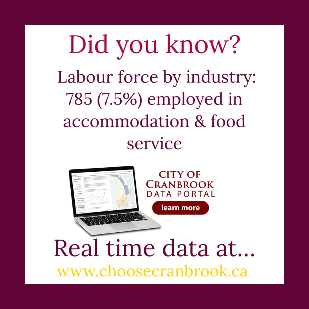Looking for market data insight?