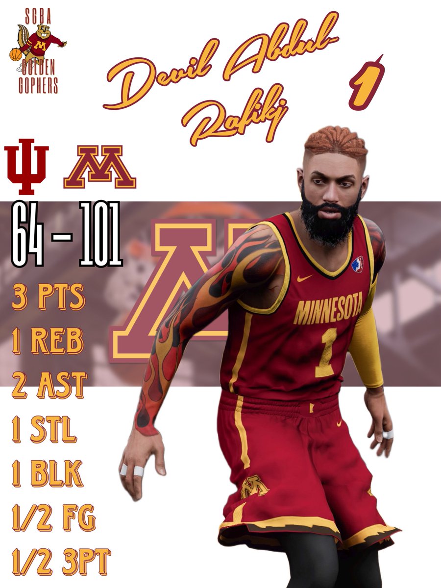 Official SGBA Minnesota Golden Gophers tweet media