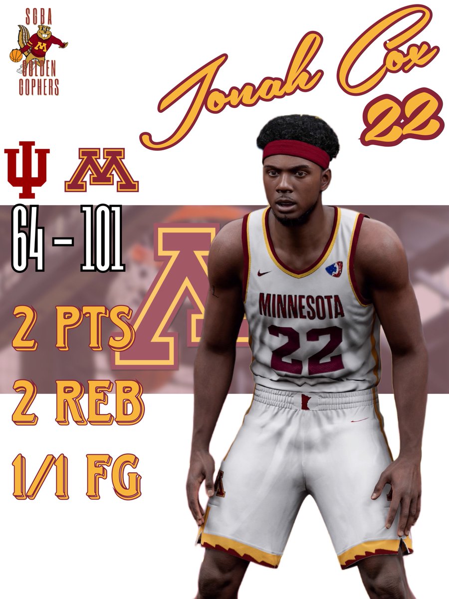 Official SGBA Minnesota Golden Gophers tweet media
