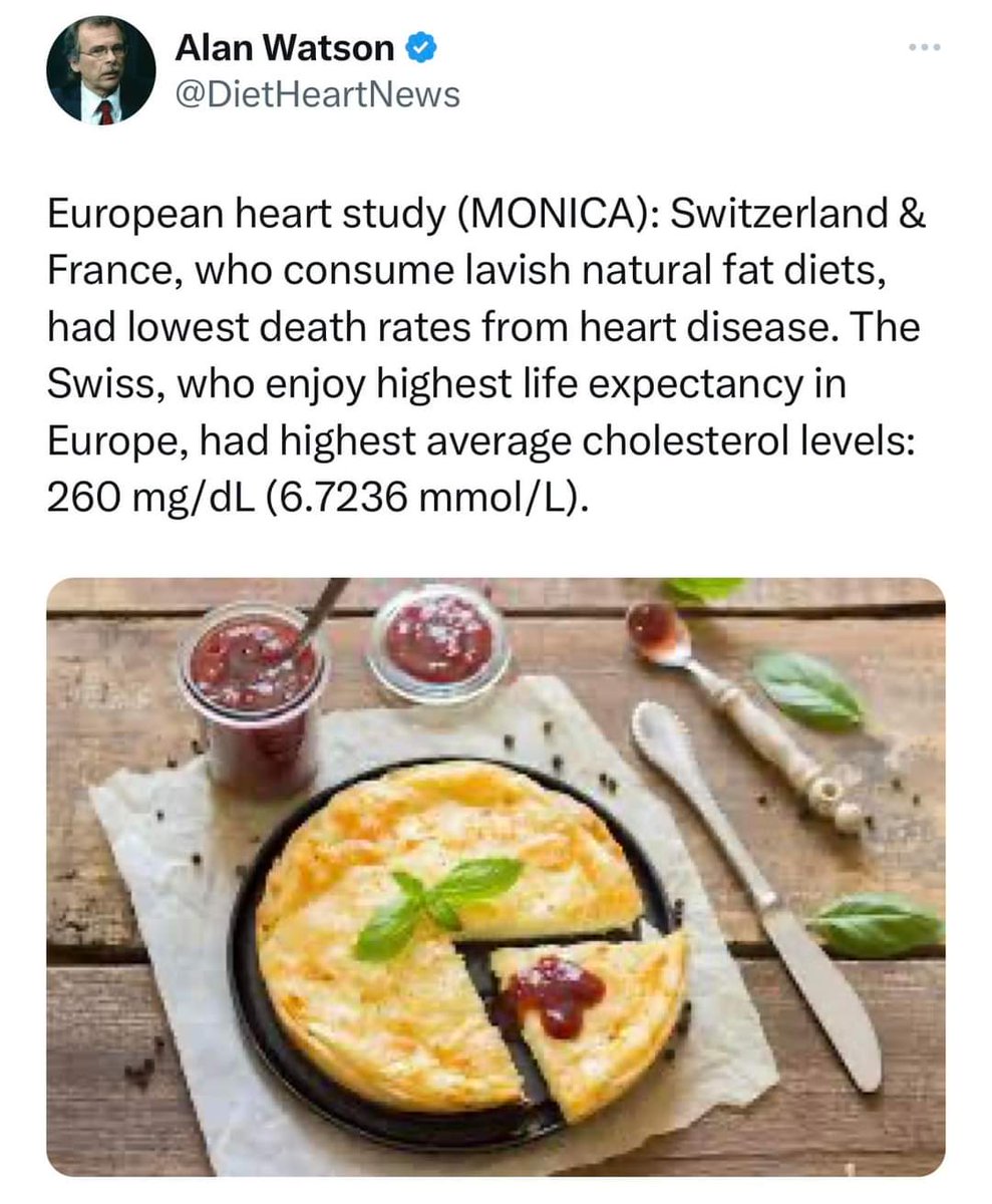 Ashy_the_Bear's tweet photo. Yet another study that ruins the mainstream narrative.
#heartstudy #lifeexpentency #highfat #mortality #cholesterol #heartdisease #MONICA https://t.co/oco0wqFbU7