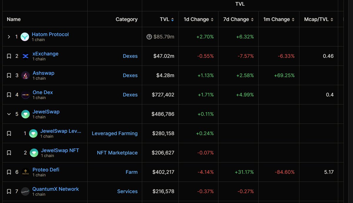 JewelSwap tweet media