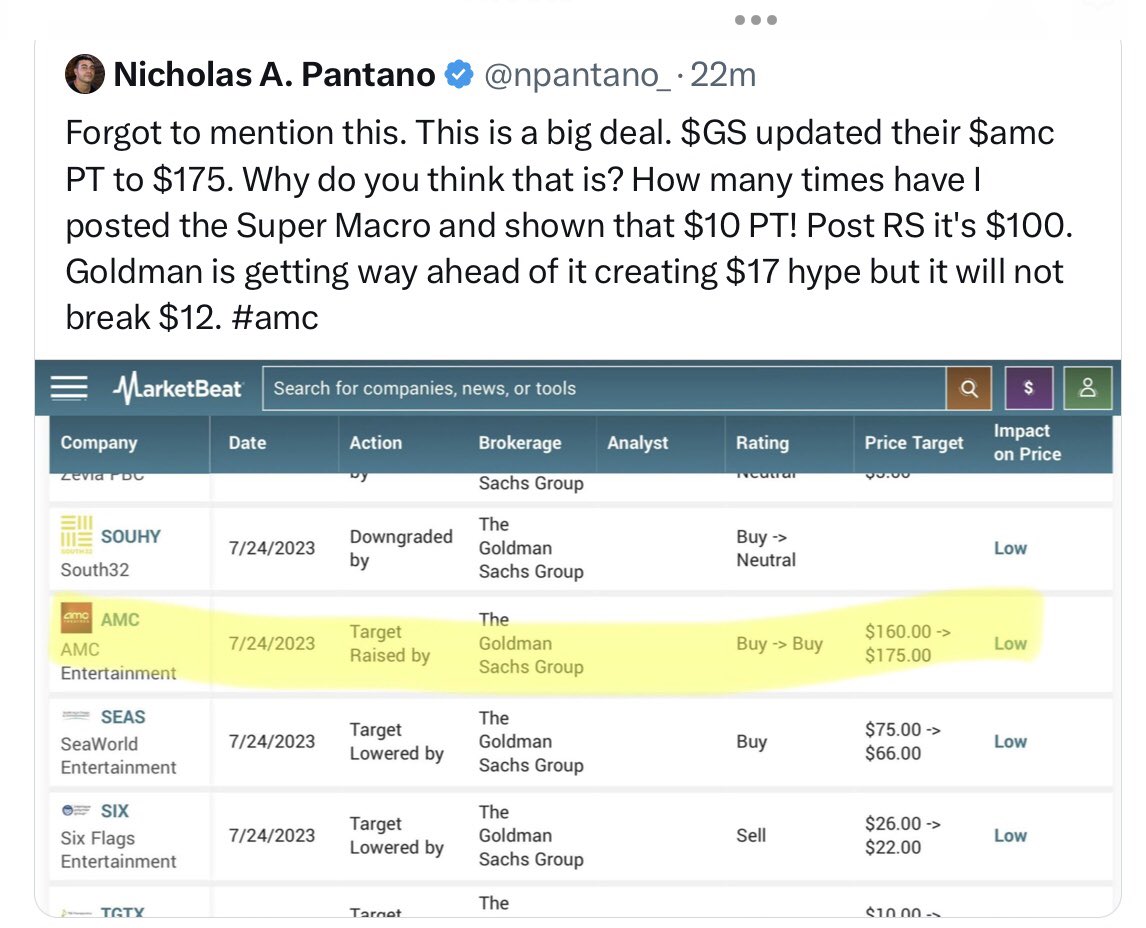 SandiBu14619397's tweet photo. @stkchedda @rocketastronaut I donโt know how to play options and only know HODL but found this interesting. #AMCAPESNOTLEAVING https://t.co/MYesKmyvwh