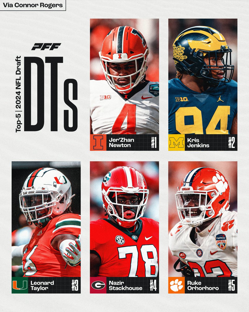 Top 5 Defensive Tackles in the 2024 NFL Draft💪 (Via @ConnorJRogers)