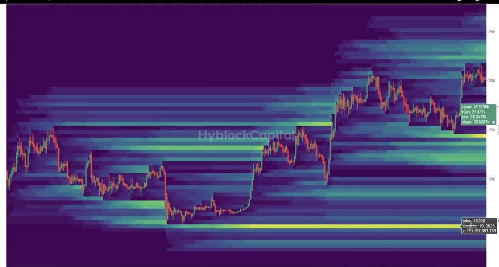 cryptodaroo tweet picture