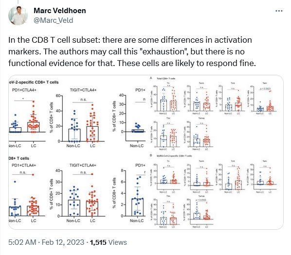 fitterhappierAJ's tweet photo. I want to talk about arrogance in academia. People who dip in and out of my Twitter feed might be forgiven for getting the impression that I enjoy feuds. Nothing could be further from the truth. I learnt early in my career at the NIH that the best scientists are humble and open to possibility. They are empathetic and imaginative. I learnt to recognize those traits and to spot those who exhibited the opposing characteristics. When Covid hit, social media seemed to be flooded with the latter, small-minded bullies. As anyone who’s worked in academia will know, these people tend to have the loudest mouths and will use underhand techniques to silence their opponents.

I had fewer than 500 followers in February 2020, and in many ways my life would have been easier if I hadn’t started writing about Covid. I had decided to build on my expertise as a T cell immunologist and qualify as a physician, so I was in med school, working at the NIH during my summer vacations. But as the virus began to spread, I saw so much misinformation coming from people who should have known better. Influenza can cause non-permissive abortive infections of T cells. Dengue, which is perhaps a better comparison with Covid for reasons that will become clear over time, can infect T cells. It was also clear that we were seeing functional exhaustion of T cells, and I suspected that exhaustion would manifest more in some people over time.

When I saw people posting that we would have long-term immunity from reinfection, that our immune systems weren’t being harmed, and that exhaustion would be without significance, I felt obliged to correct them. Perhaps the most motivating issue was Long Covid. When I saw others downplaying the prevalence and impact of Long Covid, ridiculing and minimizing the experiences of those suffering from it, I felt as though we were losing part of our humanity and a lot of our reason.

When I started speaking out, a group of scientists embarked on a campaign to discredit me. I suspect some of this was coordinated in private message groups. I would like to look at three scientists, Marc Veldhoen, Antonio Bertoletti, and Andrew Croxford. Dr Veldhoen and Dr Bertoletti will be known to some of my followers for their recent attempt to disparage me with the title of their paper on how well T cells are doing.

I reached out to Dr Bertoletti early in the pandemic because I respected his T cell work, but he chose to misunderstand me and underestimate the effects of Covid. Instead of showing humility, he called me a clown. Dr Veldhoen called me a grifter. I’m not sure what my grift was. I was a medical student during term and working at the NIH on cancer immunotherapy during vacations. Somehow a myth sprang up in their community that I was unemployed and unemployable. It was a view that was shared publicly, and I suspect privately, and could not have been further from the truth. 

Unfortunately, Dr Bertoletti, Dr Veldhoen and Dr Croxford came to have some influence over certain journalists and were invited to comment in the media, also influencing public opinion. In a February 2023 article for the American Prospect, Dr Bertoletti and Dr Croxford said:
https://t.co/7fdrXmRjaL

“There are a couple of papers that alleged T cell infection from SARS-CoV-2, but they are highly implausible from a theoretical standpoint and some ended up retracted. Those “papers are honestly ridiculous, that’s what they are,” said Bertoletti. Moreover, if the virus could infect white blood cells, it should be easy to replicate in the laboratory, but nobody has been able to do it. The idea “has not been convincing for something so straightforward to demonstrate experimentally,” said Croxford.”

Let me repeat, this was in February 2023. By this time, infection of lymphocytes had been shown in vivo as well as in vitro. This means infection had been evidenced in the lab and in autopsies and biopsies. So, what could have possessed these two scientists to make a statement that was so fundamentally wrong?

I am speculating, but as you can see from the tweet by Dr Veldhoen of the 5 November 2022, he had tried and failed to infect T lymphocytes in his lab. Perhaps he had told Dr Bertoletti and Dr Croxford that such infection was impossible based on his failure to replicate the results of another lab.

A colleague of mine contacted the lab responsible for the Nature paper that evidenced infection of T cells and asked why others were having such problems. The PI kindly replied explaining they were failing to replicate the methods and that a certain process that is commonly found in human infection needed to be carefully induced in the lab. 

The fact this team was proven correct by in vivo evidence suggests that such infection is possible in the lab and that the reason the results could not be replicated was down to sloppy science. Saying something is impossible in such circumstances is like a club runner saying it is impossible to run 100 meters in under ten seconds. Just because you can’t do it, doesn’t make it impossible.

A secure scientist with imagination and empathy would say, “I have not been able to do it.” An insecure, arrogant scientist believes science starts and ends within the walls of their labs. They believe their opinions count more than the evidence of others, and they use the most reprehensible techniques to try to silence those who call their ill-informed views into question. I believe policymakers and the media have spent far too much time listening to scientists who fit the latter category.

Like Jeremy Kamil, Dr Veldhoen has now been proved demonstrably wrong about infection of T cells. The screenshots below show the same certainty as Dr Kamil and a lack of humility in the face of a novel virus, which is in fact doing many of the same things as other viruses. Infection of T cells is ‘textbook’. As I mentioned before, rather than comparing Covid to influenza, a comparison that has been the source of many problems, we would be better served comparing it to Dengue. The reasons for this will become apparent in time.

Academia could do with more humility and less arrogance, and when scientists rebut evidence with opinion and tell journalists, “Because I say so,” those journalists would be doing the public a great service if they asked to see actual evidence from the loud opinionators. 

Will Drs Veldhoen, Bertoletti and Croxford apologize to members of the media and the public who they steered wrongly? Will they apologize to those who relied on their opinions and perhaps developed Long Covid after vaccination or reinfection? Will they apologize for getting the science so loudly, confidently and fundamentally wrong?