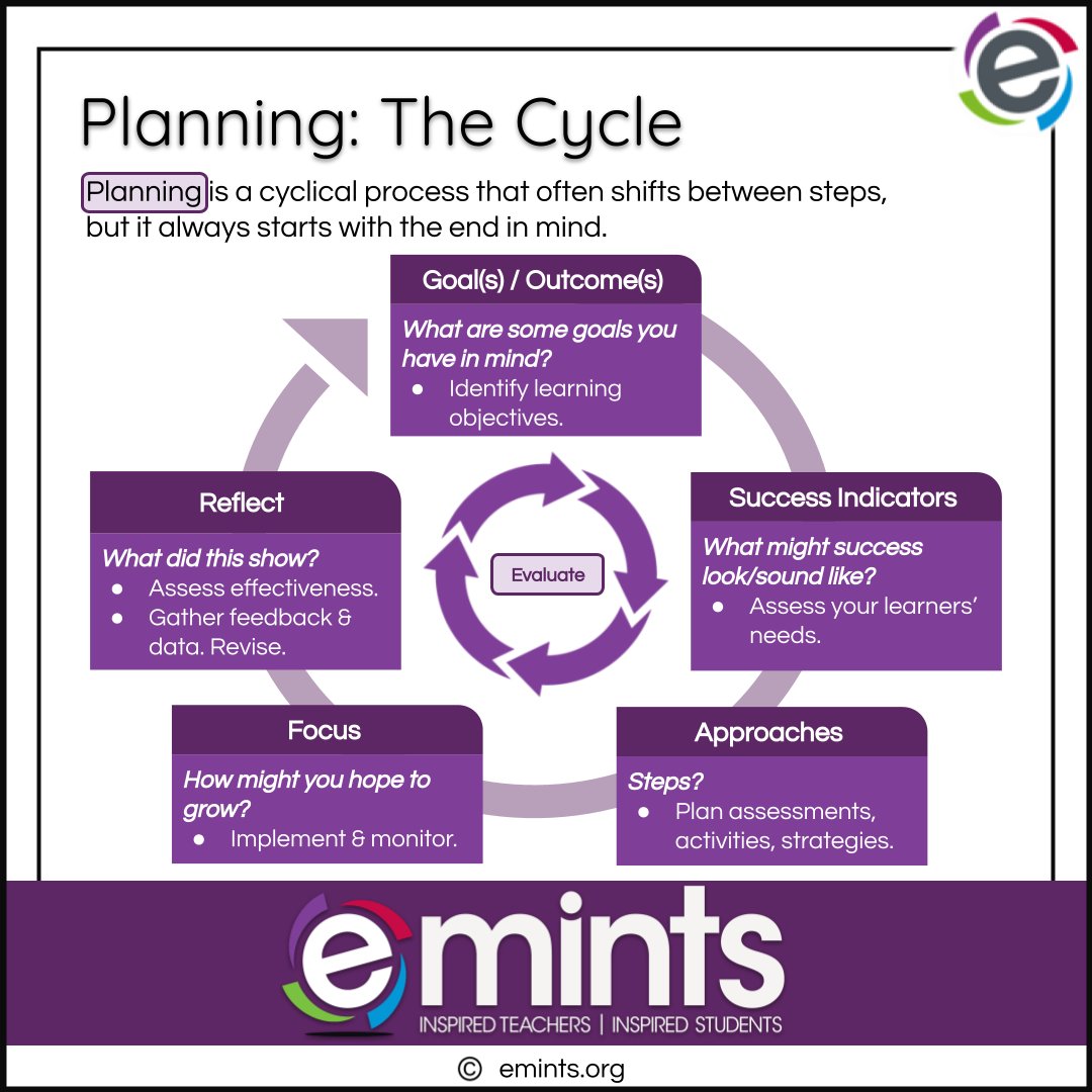 eMINTS tweet media