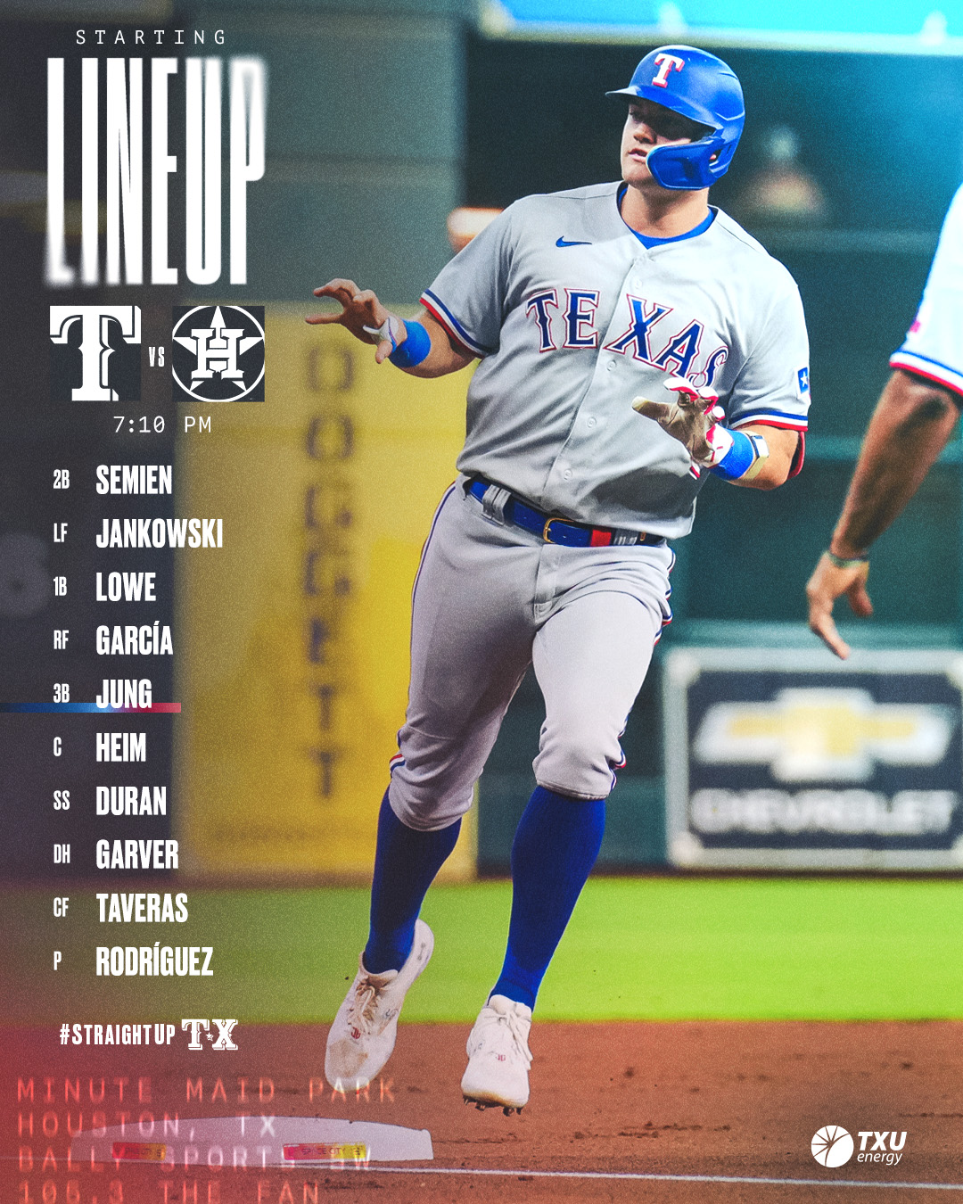 Texas Rangers Uniform Lineup