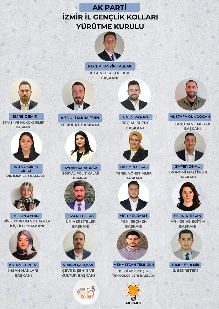 İzmir İl Gençlik Kolları Yürütme Kurulumuzun, teşkilatımıza ve şehrimize hayırlı olmasını dileriz.