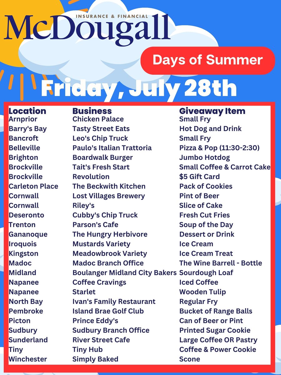 Our final Friday of July list is here! Look at all these amazing locations! Mark your calendars and don't forget your proof of insurance.
#DaysOfSummer2023